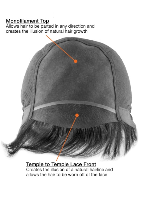 17‘’ Wavy Without Bangs Blonde 100% Hand-Tied Monofilament Long  Human Hair Wigs