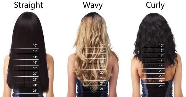 GreatbestWigs Wig Length